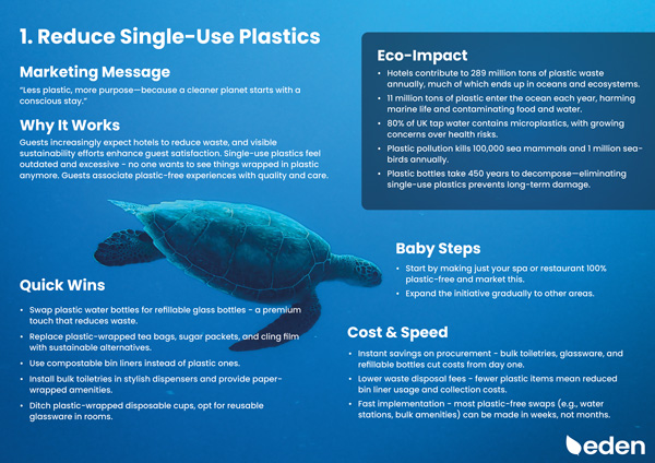 Plastic-free message